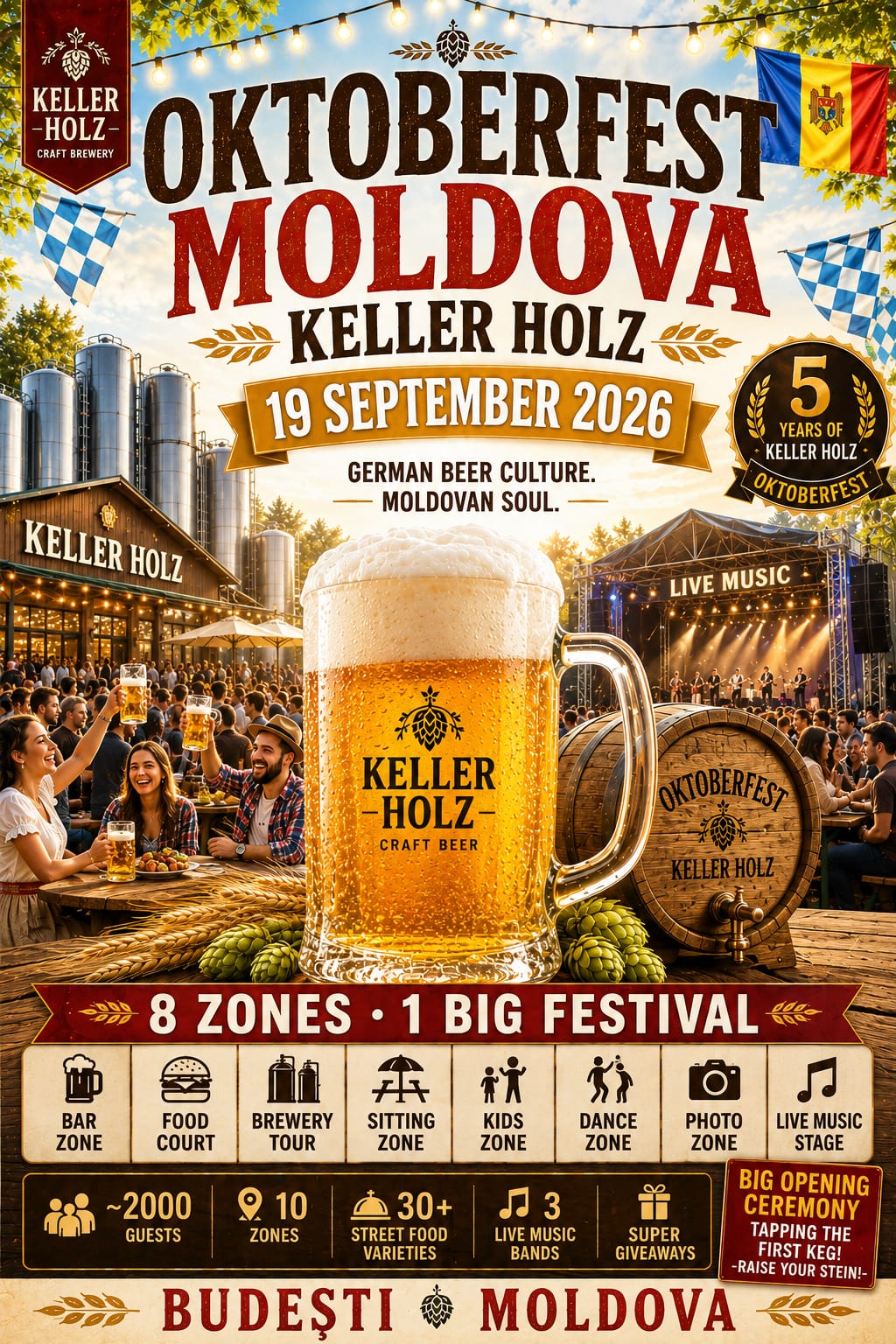 🍺 OKTOBERFEST MOLDOVA 2026 — KELLER HOLZ